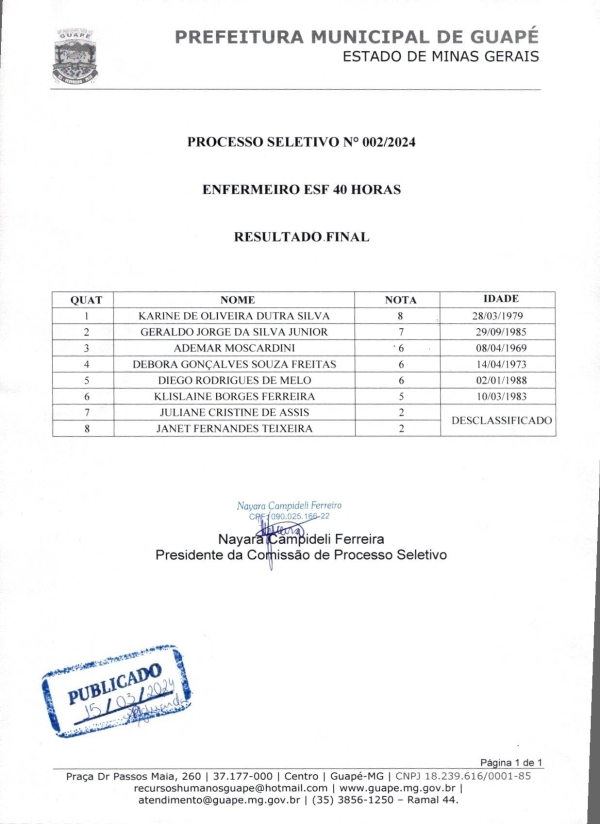 RESULTADO FINAL DO EDITAL Nº 02/2024 DE ENFERMEIRO ESF 40 HORAS