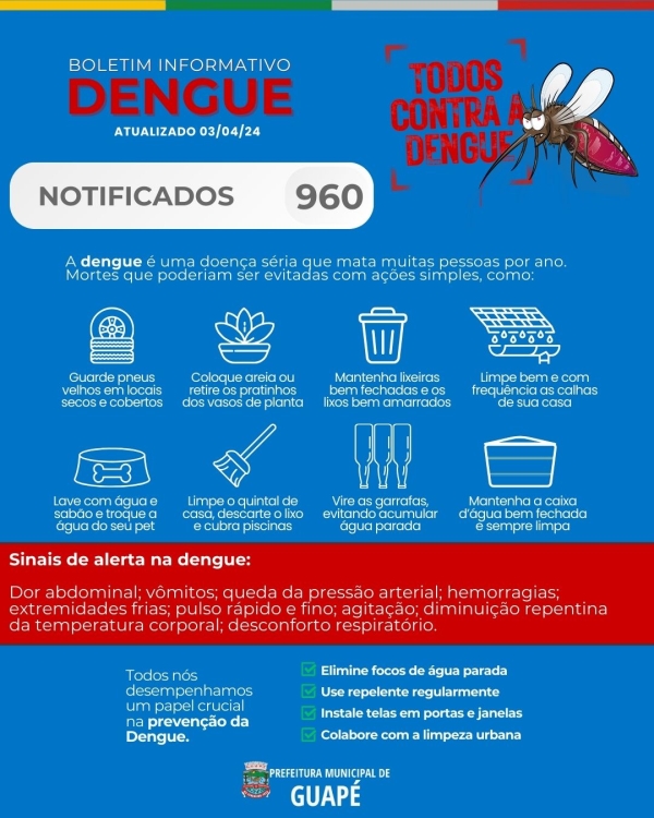 BOLETIM INFORMATIVO DENGUE