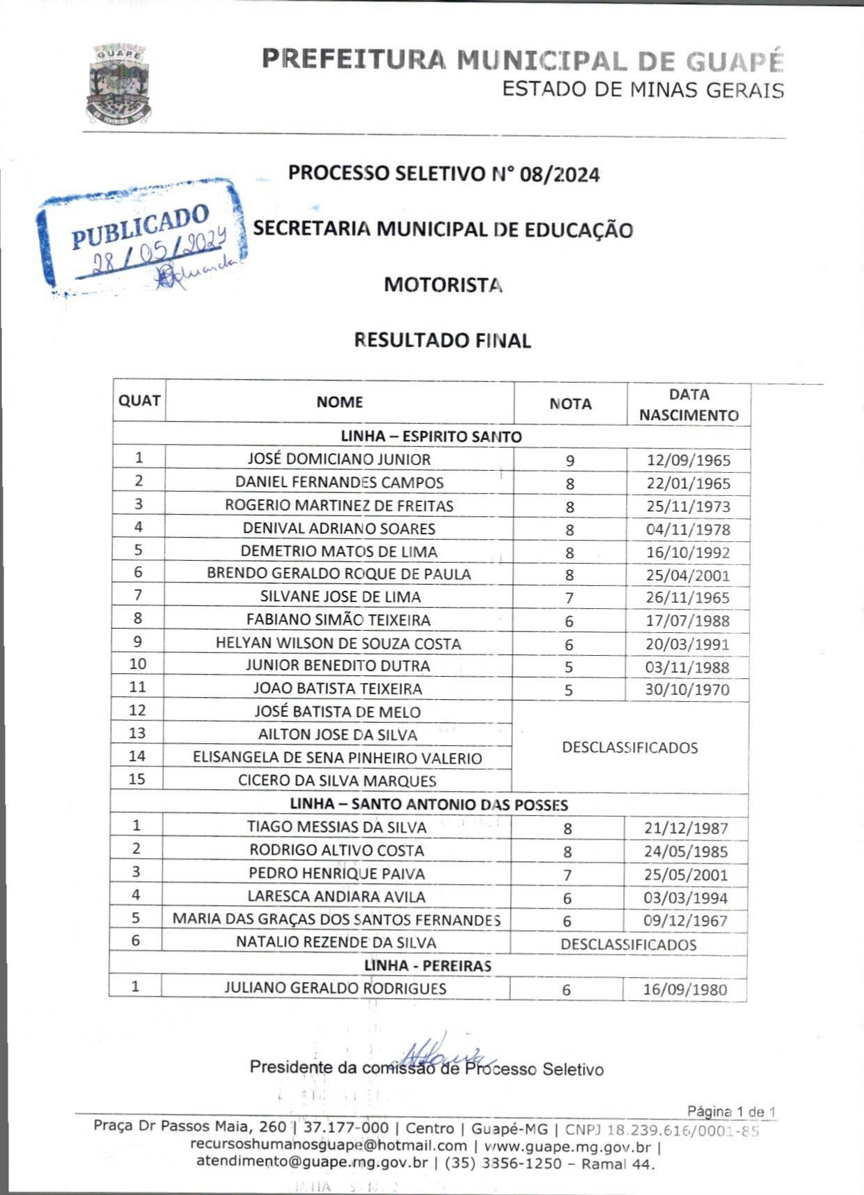 RESULTADO_FINAL_-_PROCESSO_SELETIVO_N08-2024_-_Motorista_page-0001.jpg